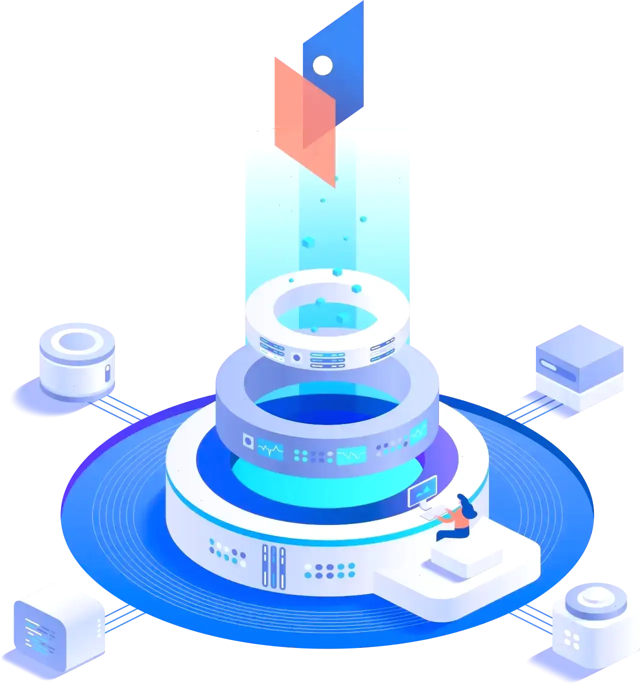 Forgreserve AI crypto trading